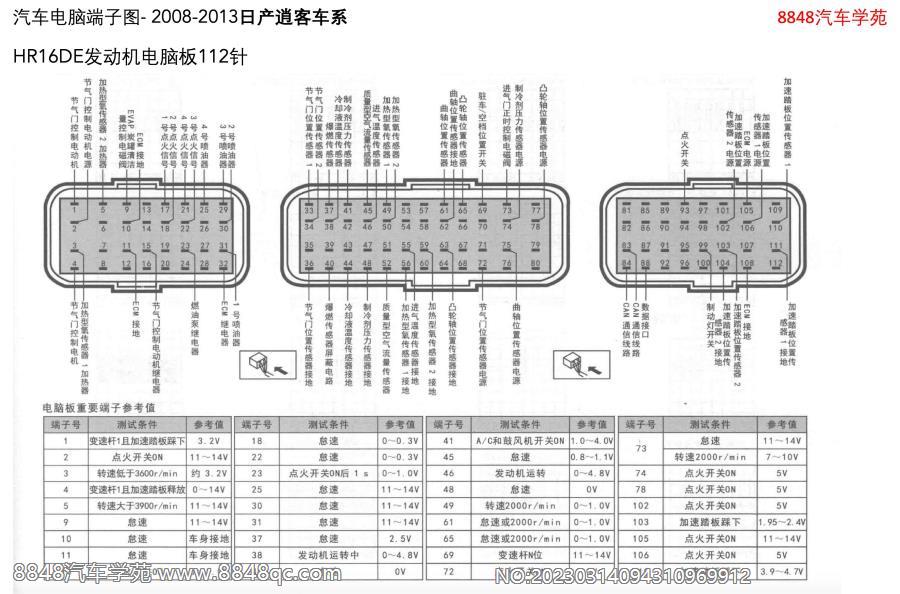 2008-2013日产逍客-HR16DE发动机电脑板112针 